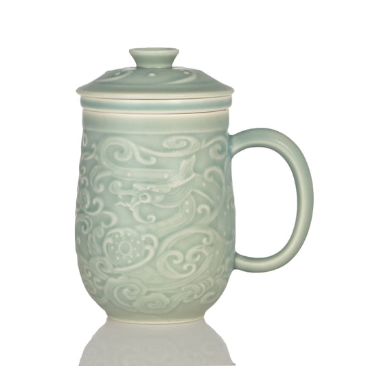 Imperial Dragon Tea Mug Set