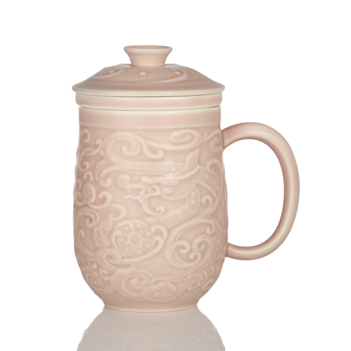 Imperial Dragon Tea Mug Set