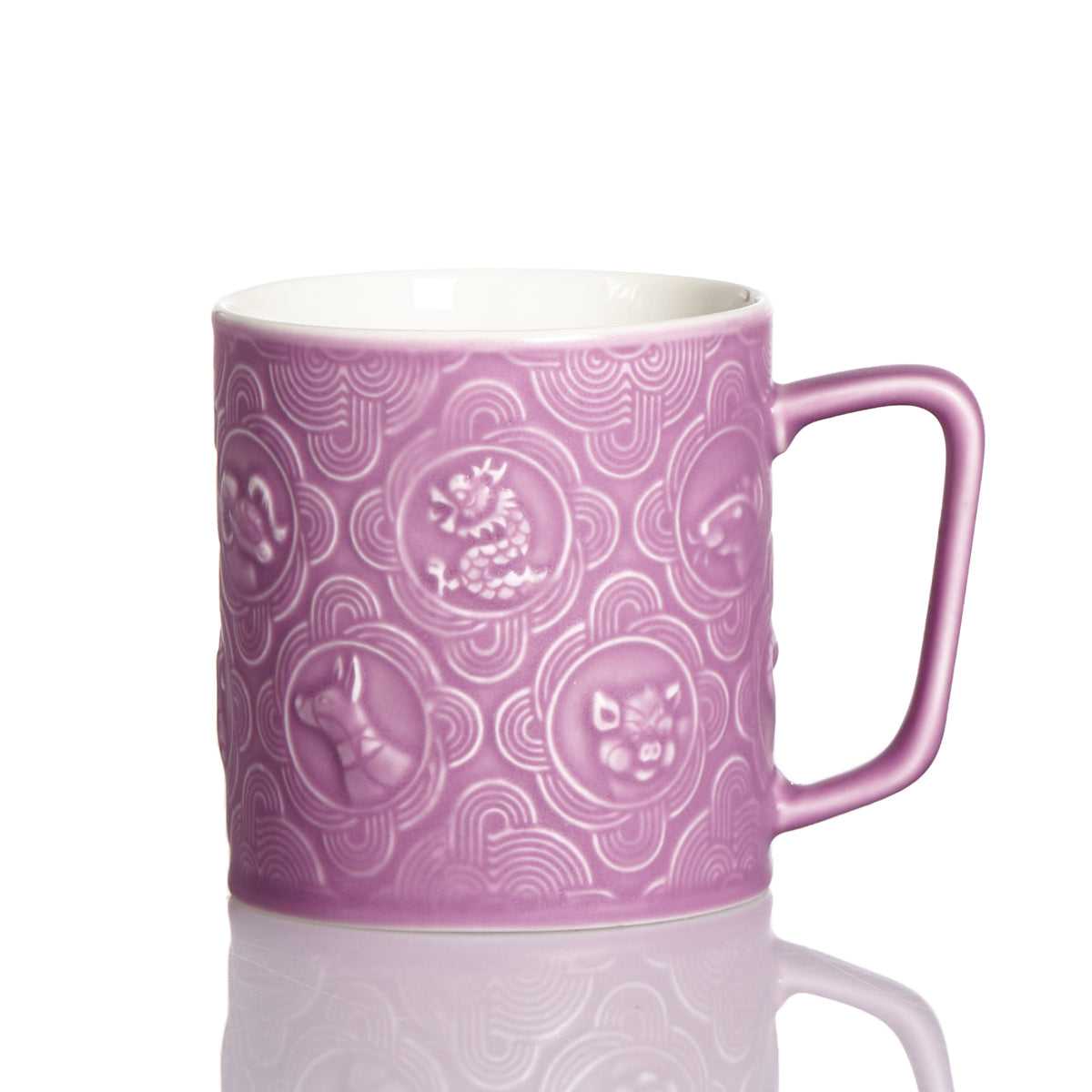 Twelve Zodiac Tea Mug